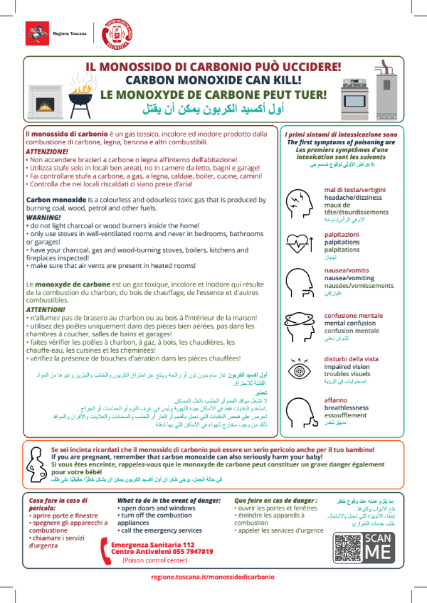 Monossido di Carbonio - Locandina