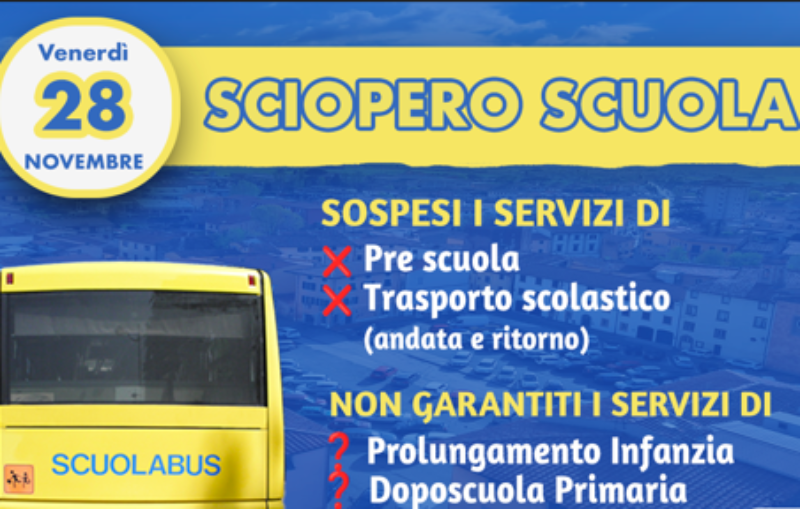 Sciopero - Locandina