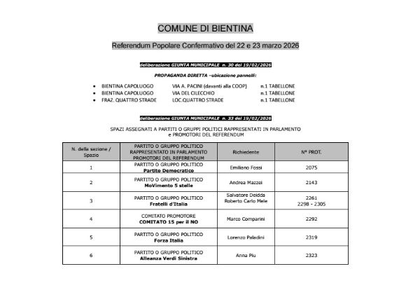 2026 REFERENDUM - Spazi propaganda assegnati