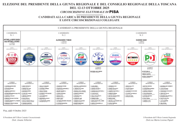 Elezioni Regionali 2025 - Manifesto Candidati