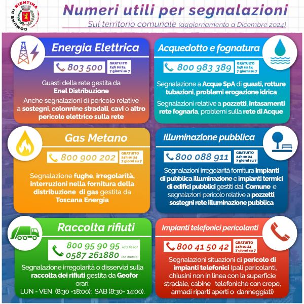 NUMERI UTILI - Locandina
