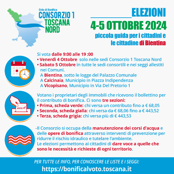 Elezioni Consorzio di Bonifica 1 Toscana Nord - Locandina
