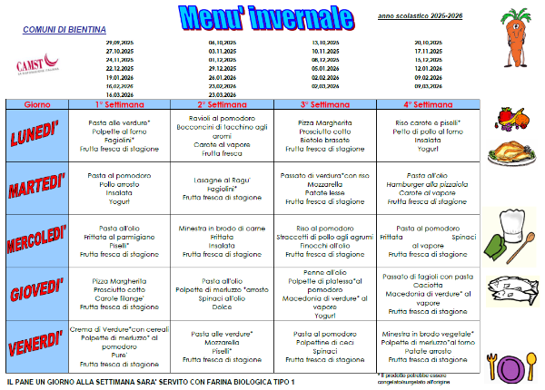 Menu Invernale 2025-2026
