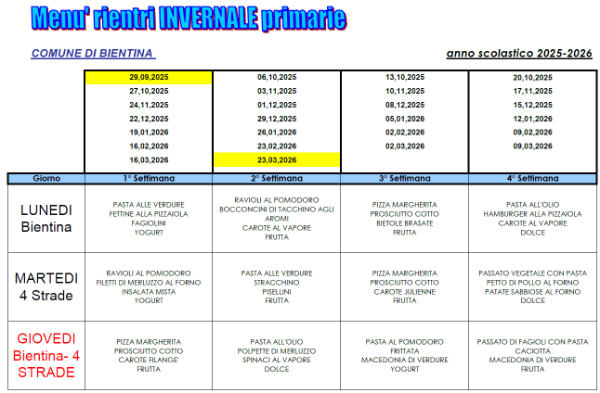 Menu rientri Invernale - Primarie 2025-2026