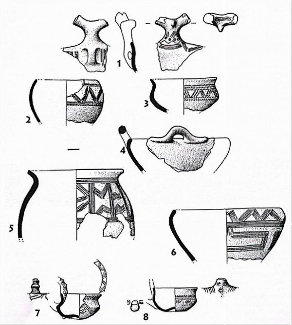 Ceramiche protostoriche